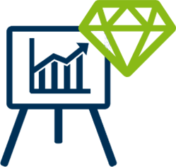 Detaillierte Flottenanalyse mit der Ertragsanalyse